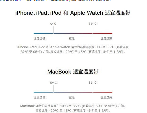 达孜苹果13维修分享iPhone 13耗电越来越快怎么办 