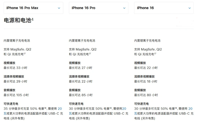 达孜苹果手机维修分享 iPhone 16 目前实测充电峰值功率不超过 39W 