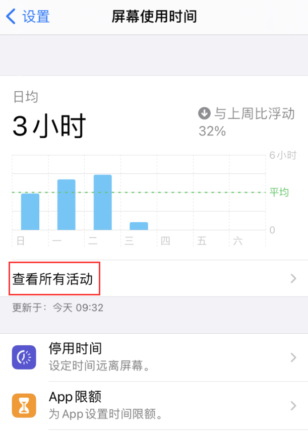 达孜苹果手机维修分享如何在 iPhone 上关闭“快捷指令”横幅通知 